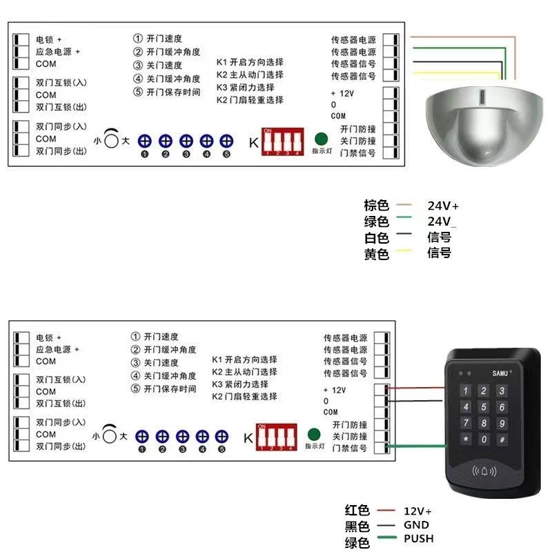 门禁 监控 密码锁 人脸识别