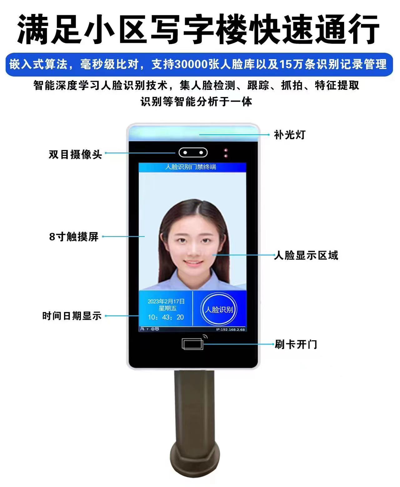 门禁 监控 密码锁 人脸识别